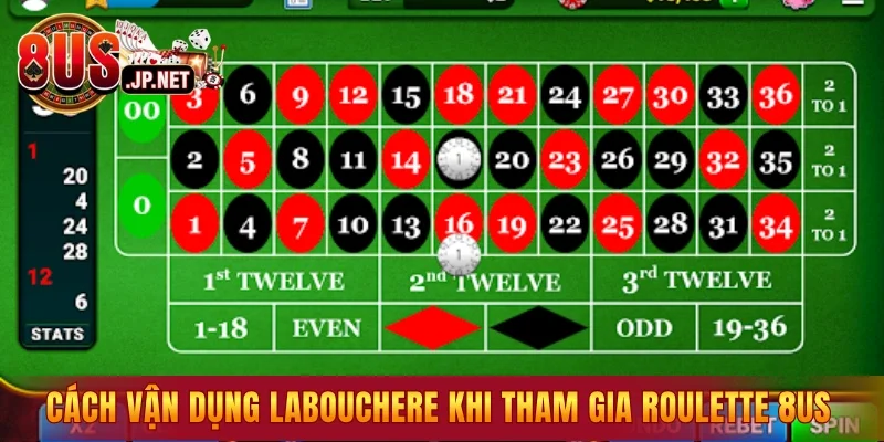 Cách vận dụng Labouchere khi tham gia Roulette 8US 