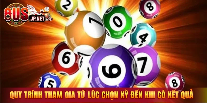 Quy trình tham gia từ lúc chọn kỳ đến khi có kết quả